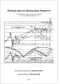 Полный курс по закону волн Эллиотта