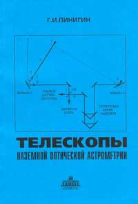 Телескопы наземной оптической астрометрии